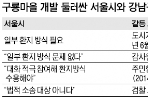 ‘구룡마을 갈등’ 소송전으로 번지나