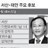 [7·30 재·보선 격전지를 가다] 충남 서산·태안