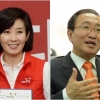 노회찬 나경원 지지율, 나경원 42.7%, 노회찬 41.9%…수원정 정의당 천호선도 사퇴