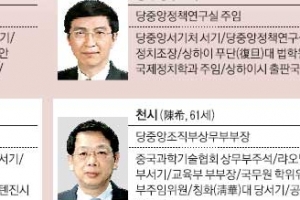 [김규환 선임기자의 차이나 로드] 中권력 핵심부의 ‘시진핑 사단’