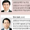 [김규환 선임기자의 차이나 로드] 中권력 핵심부의 ‘시진핑 사단’