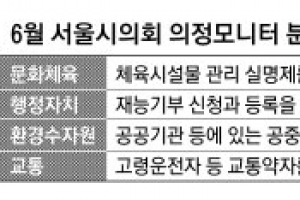 “체육시설물에 담당자 연락처 적어…신뢰성 있는 재능기부 사이트 운영을”