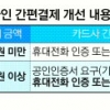 이르면 새달 공인인증서 없이 ‘천송이코트’ 구입 가능