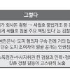“검·경, 국민적 공분 달래려 유병언 일가 과잉 수사”