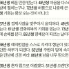 [오늘의 운세] 2014년 8월 2일 토요일 (음력 7월 7일 띠별/생년월일)