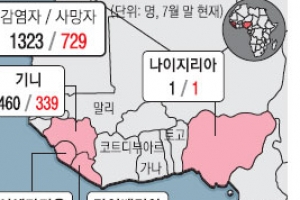 “통제 불능 에볼라”… 지구촌이 떨고 있다