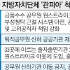 지자체 ‘관피아’ 척결 발벗고 나선다