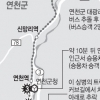 관심병사 관리 또 구멍 연천서 트럭 몰고 탈영