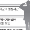 [윤 일병 구타 사망 파문] 병사 간 명령금지 등 軍 인권법안 탄력 받나