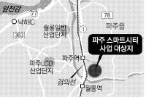 ‘두바이 스마트시티’ 파주에 들어선다