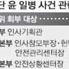 “장관·총장에 가혹행위 보고 누락”… 軍수뇌 ‘면죄부 감사’ 논란