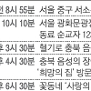 교황, 예수회가 설립한 서강대 깜짝 방문