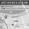 방이사거리 싱크홀 발생…방이동 싱크홀, 석촌지하차도서 900m 떨어진 곳