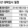 올 수능 원서접수 25일부터… 토요일·공휴일엔 접수 안 해