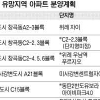 위례·하남·동탄신도시 분양시장 주목!