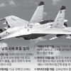 中 전투기, 美 정찰기에 7m까지 접근… 남중국해 ‘아찔한 飛行’