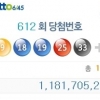 로또 612회 당첨번호, 1등 11명에 11억 당첨금? 보너스번호는 ‘40’