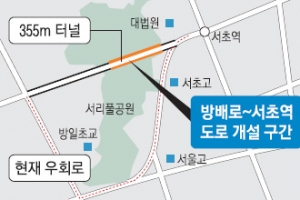 ‘12년 숙원’ 방배로~서초역 도로 내년 말 착공