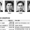 [공직 파워 열전] 문화체육관광부 문화정책국장