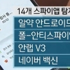‘폴-안티 스파이앱’ 경찰 배포…안드로이드 스마트폰 통화 내용 도청 스파이앱 탐지