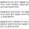 [오늘의 띠별 운세] 2014년 9월 2일 화요일 (음력 8월 9일)