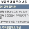 재건축 연한 10년 단축… 빗장 다 풀었다