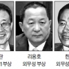 北, 對美·핵 외교통 5인방 총출격하나