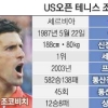 조코비치 vs 머리… 너무 일찍 만난 너