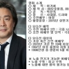 박찬욱 ‘아가씨’ 오디션 조건, “노출 협의 불가”… 최고 수위 노출 예고