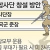 전시 ‘신속기동軍’ 편성… 北 진입해 민사작전·WMD 제거
