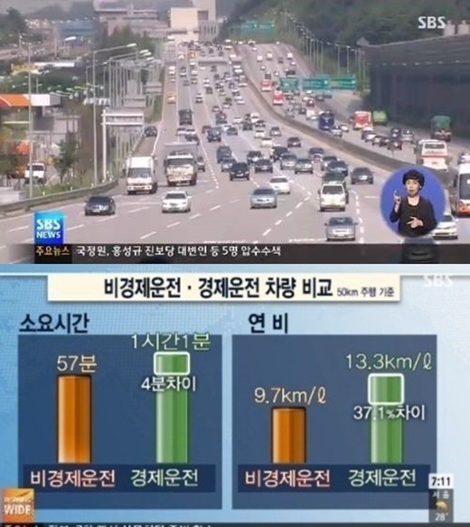 기름값 아끼는 운전