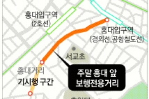 [이번 주말 어디가지? 대학가 차 없는 거리로!] 예쁜 가게 보면서 걷고 싶다면, 홍대 앞