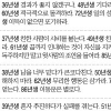 [오늘의 운세] 2014년 9월 13일 토요일 (음력 8월 20일 띠별)