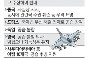 시리아 IS 공습 동참국 ‘O’… 외로운 美