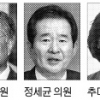 박영선 체제 동력 상실… 野 당권 경쟁 불붙었다