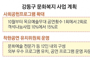 강동 ‘착한공연’ 횟수 늘리고 질 높인다
