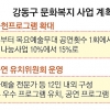 강동 ‘착한공연’ 횟수 늘리고 질 높인다