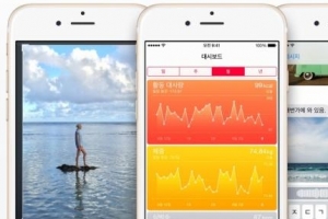 애플 iOS8 배포 18일 새벽 2시부터 시작…새롭게 달라지는 기능은?