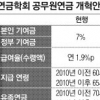 공무원연금 43% 더 내고 34% 덜 받게… ‘개혁안 밑그림’