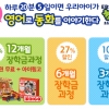 초등학생 학부모들의 영어 고민, 방향성이 중요하다