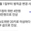교통범칙금 유언비어 “10월 1일부터 교통범칙금 2배” 나돌자 경찰 “사실무근”