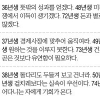 [오늘의 운세] 2014년 10월 2일 목요일 (음력 9월 9일 띠별)