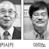노벨 물리학상에 日 아카사키 이사무 등 3명 공동 수상