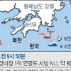 北실세 3인 방문 사흘 만에 경비정 NLL 도발…5년만에 南北교전