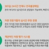 역경매 시스템 제공하는 ‘유셀카’…“투명한 중고차 매입 도와드려요”