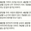 [한글날/오늘의 운세] 2014년 10월 9일 목요일 (음력 9월 16일 띠별)
