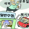 국책연구기관 법인카드 맞아?
