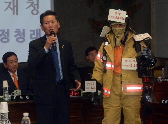 국감에 나온 소방관 필수장비 