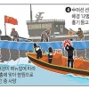 불법조업 中선장, 해경 총에 사망… 외교 갈등 우려