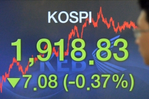 코스피, 미국발 악재로 7개월 만에 1,920선 내줘